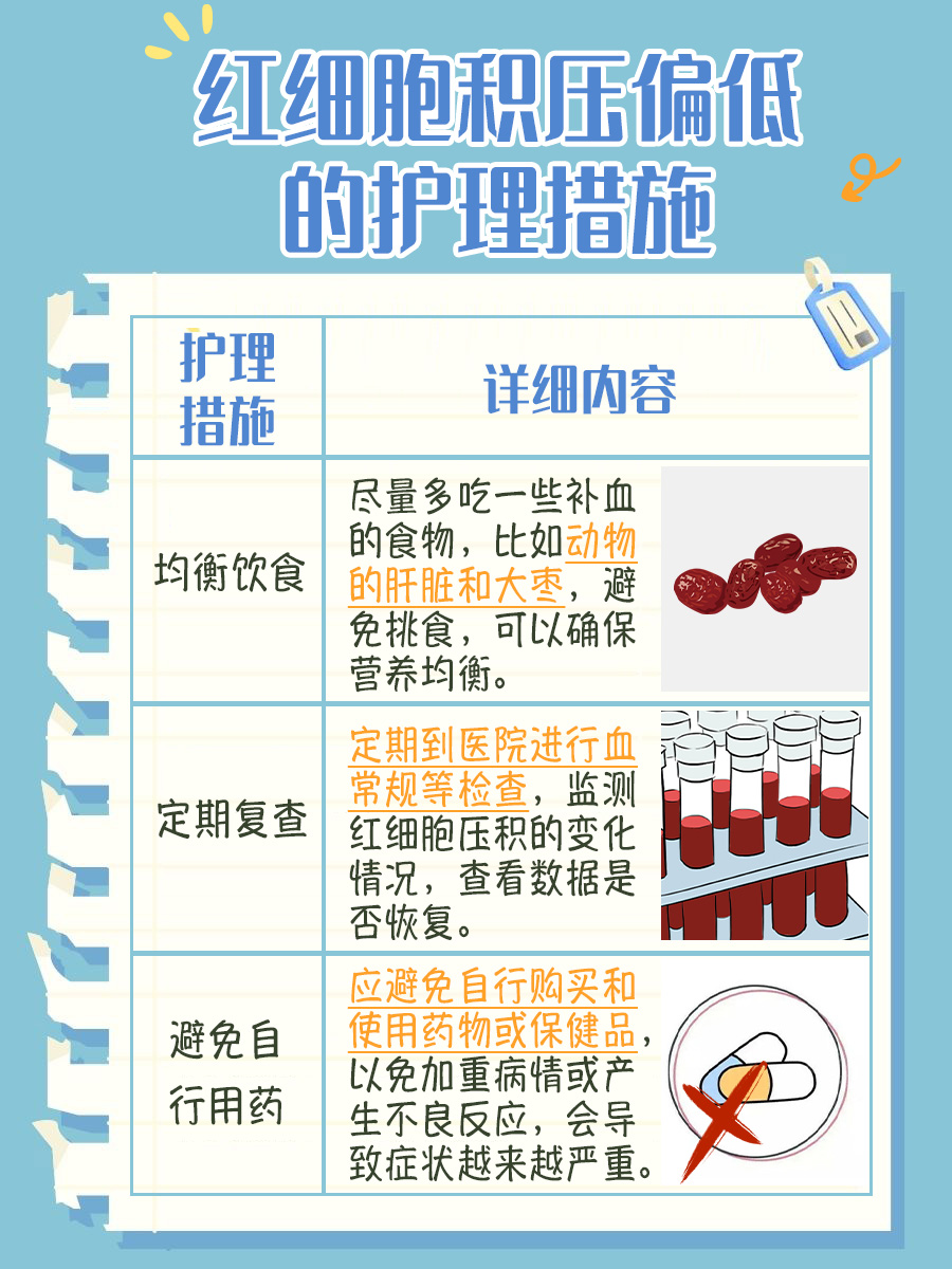 红细胞压积偏高的危害有哪些