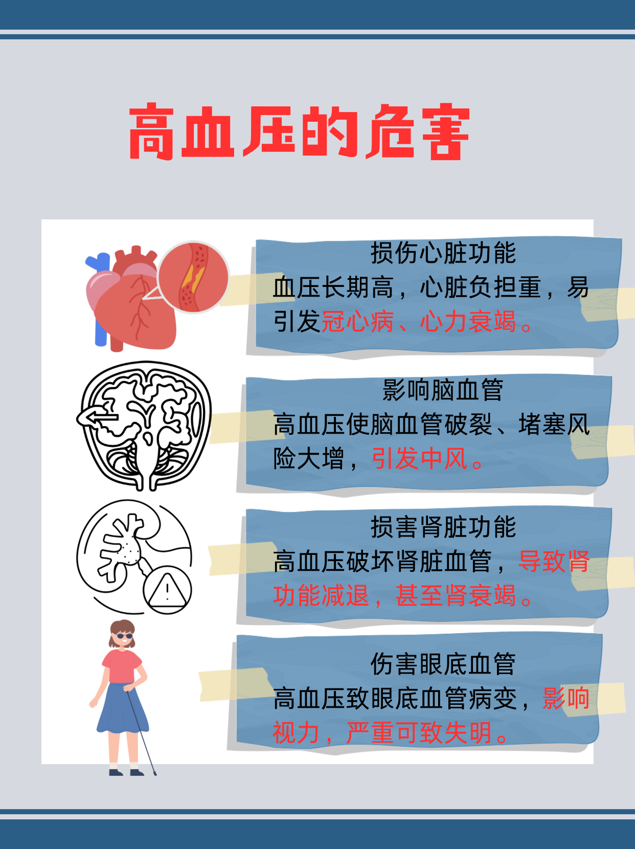 高血压与肾病