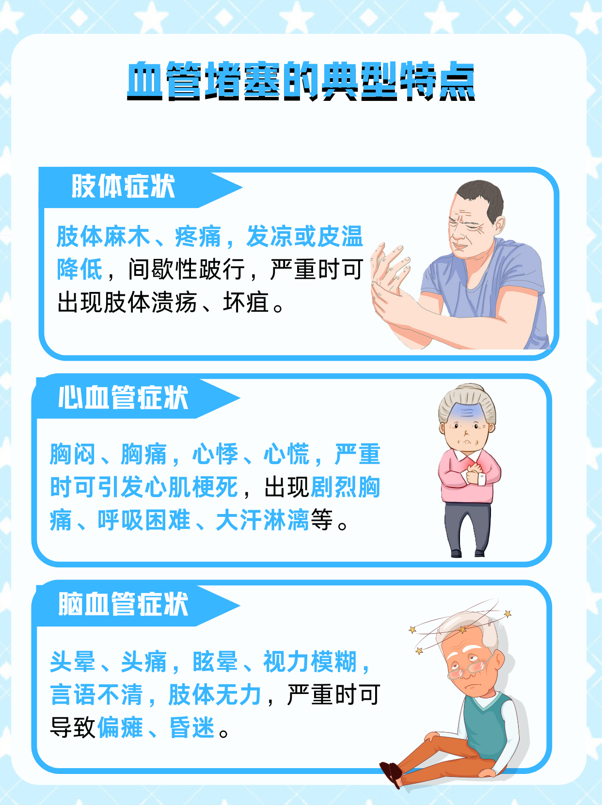 心脏血管堵塞怎么办?