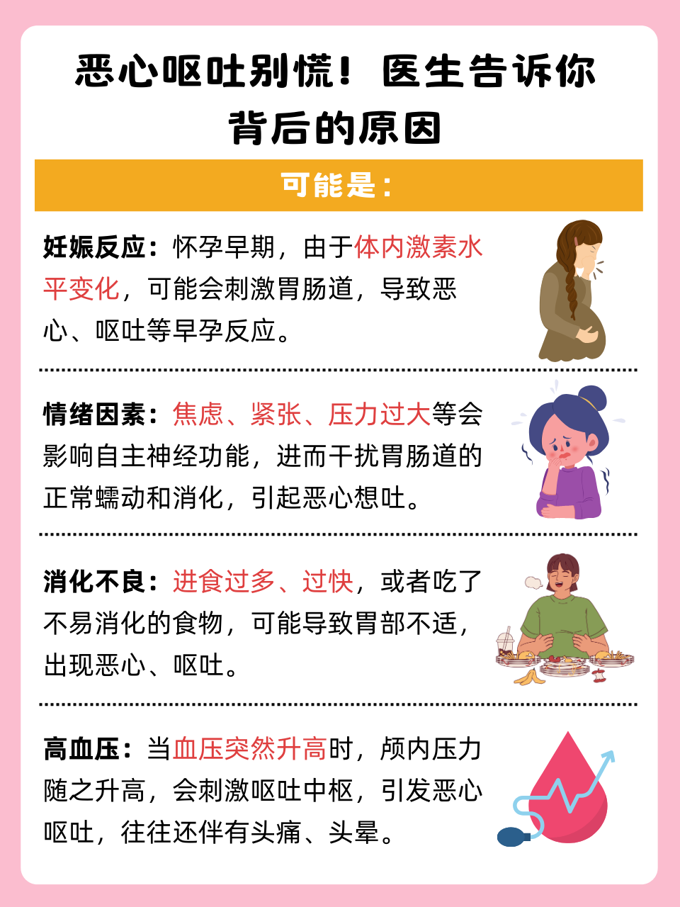 胃难受恶心想吐是怎么回事