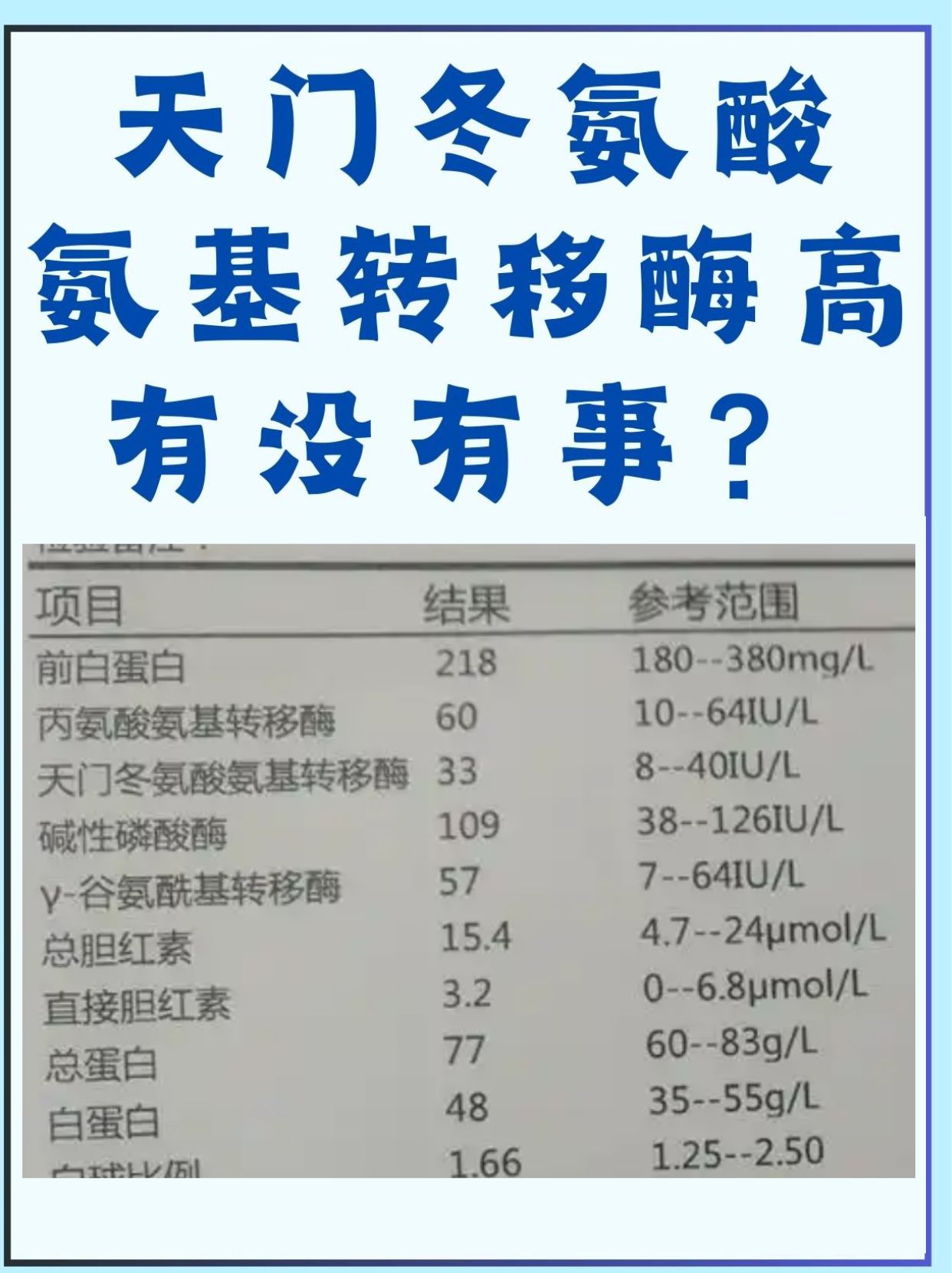 血清丙氨酸氨基转移酶是什么