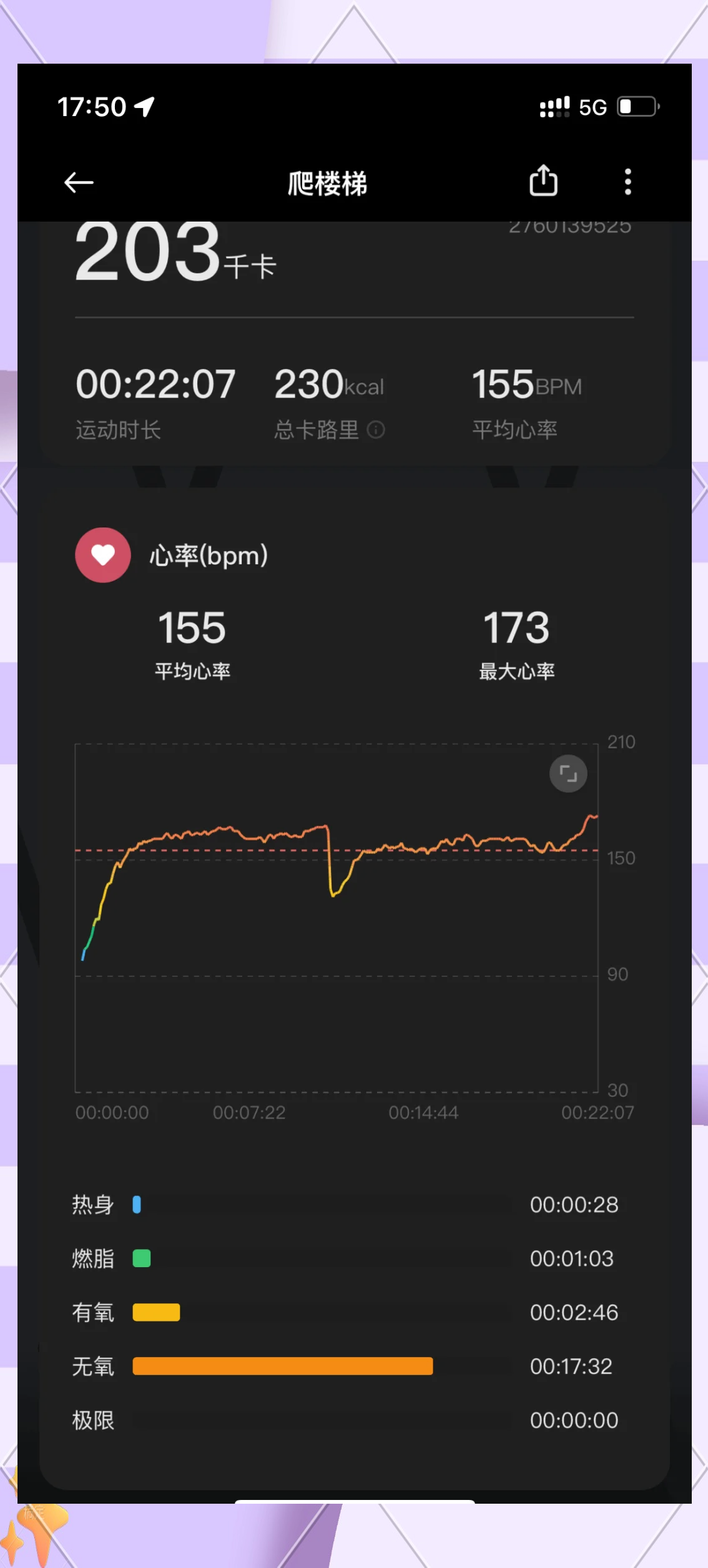 心跳一分钟跳多少下正常