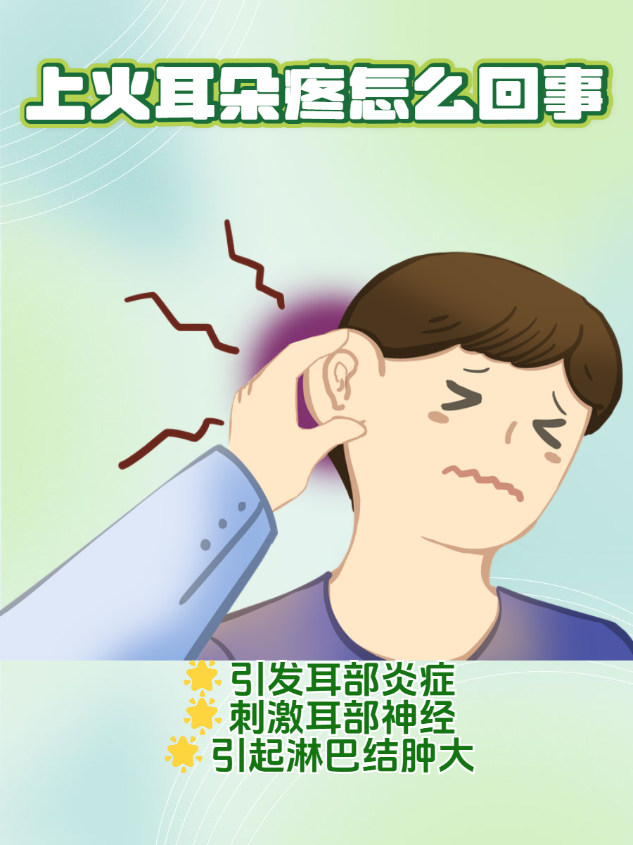 耳朵疼,一碰里面就疼