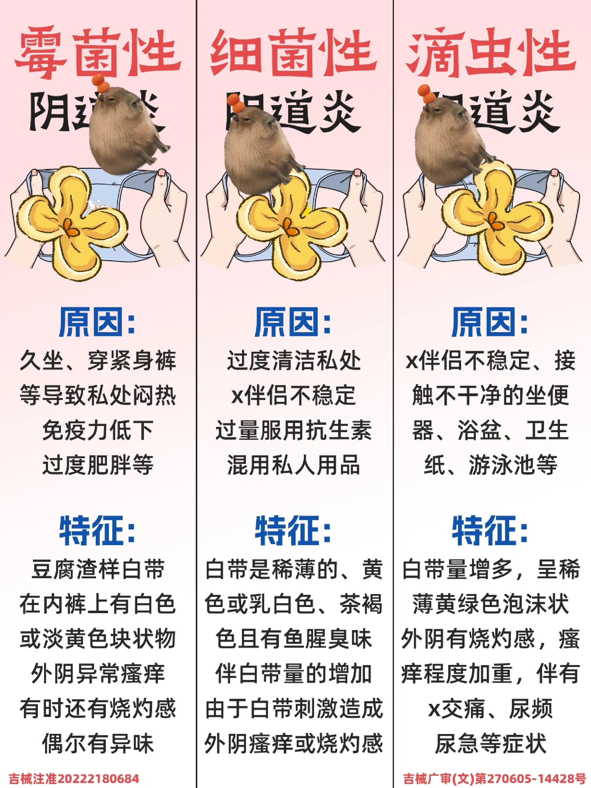 急性盆腔炎有什么症状