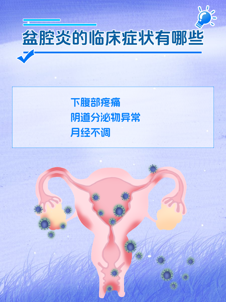 急性盆腔炎有什么症状