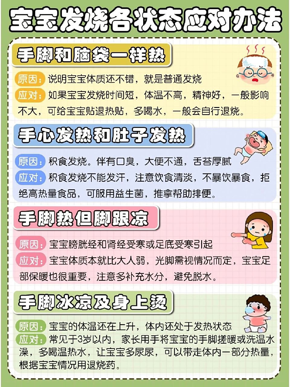 小孩持续低烧是什么原因