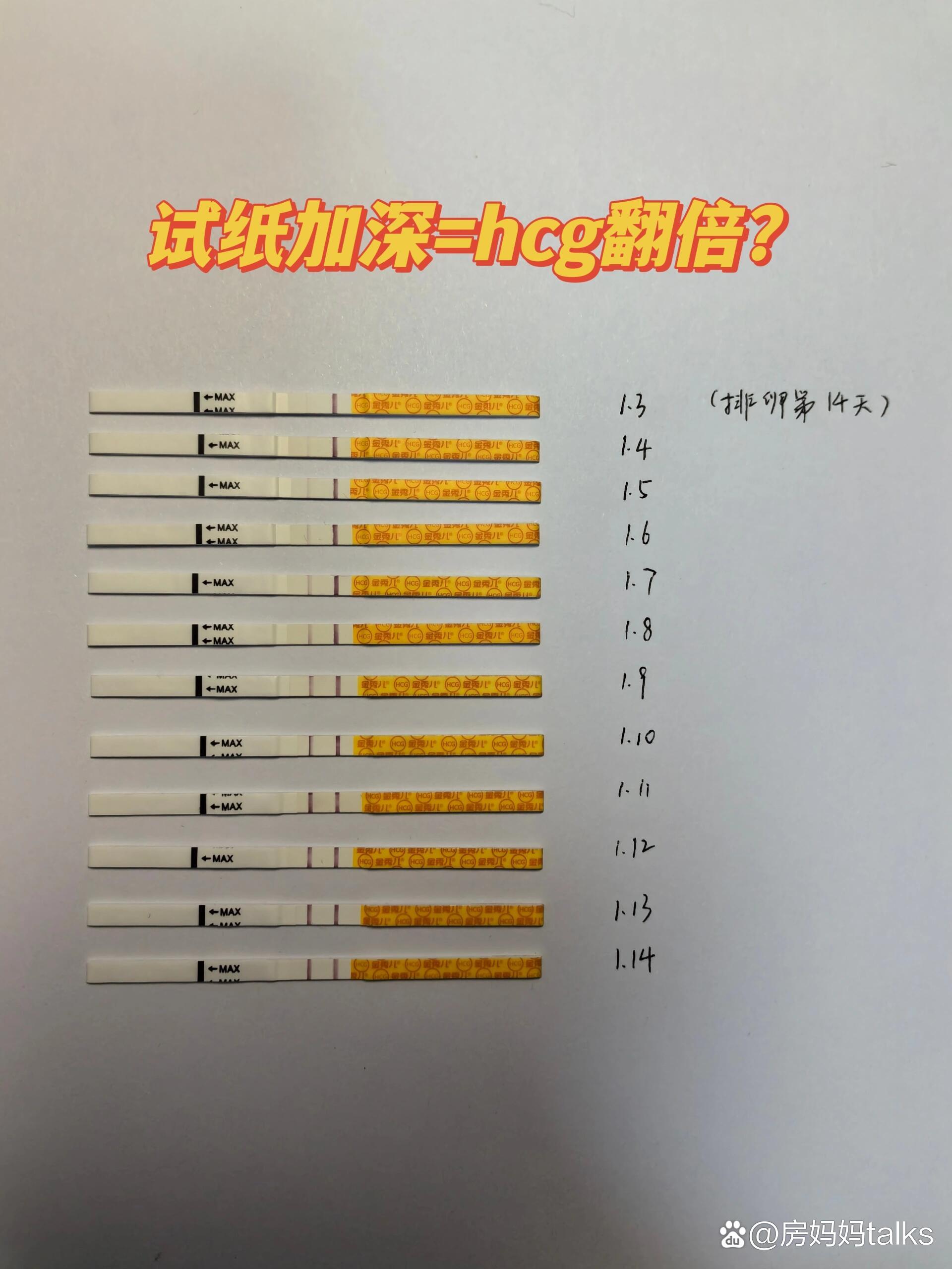 早孕试纸会出错吗