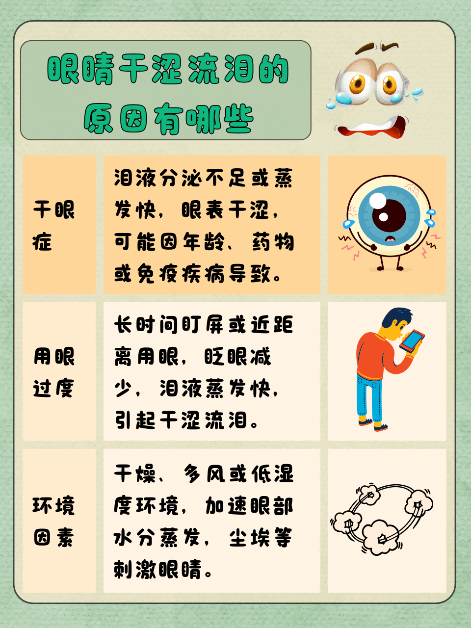 眼睛左眼老是流眼泪怎么回事