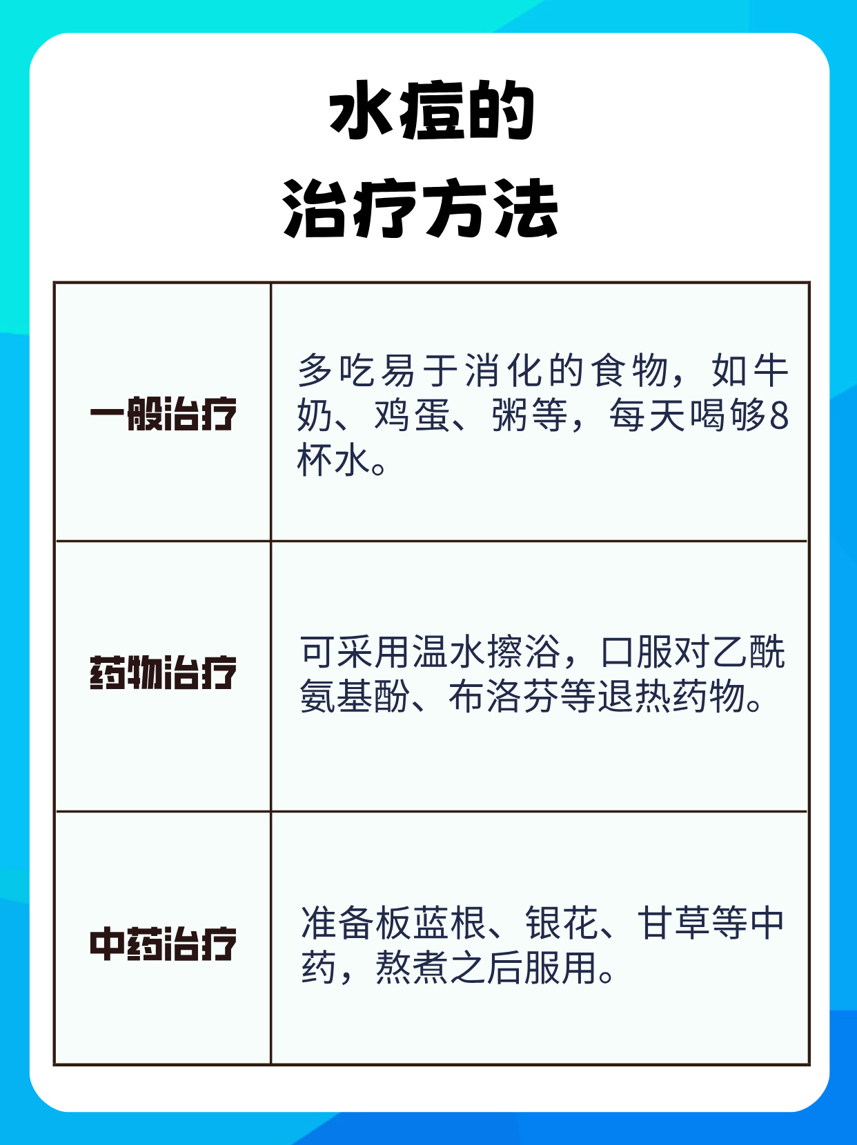 水痘的治疗方法有哪些?
