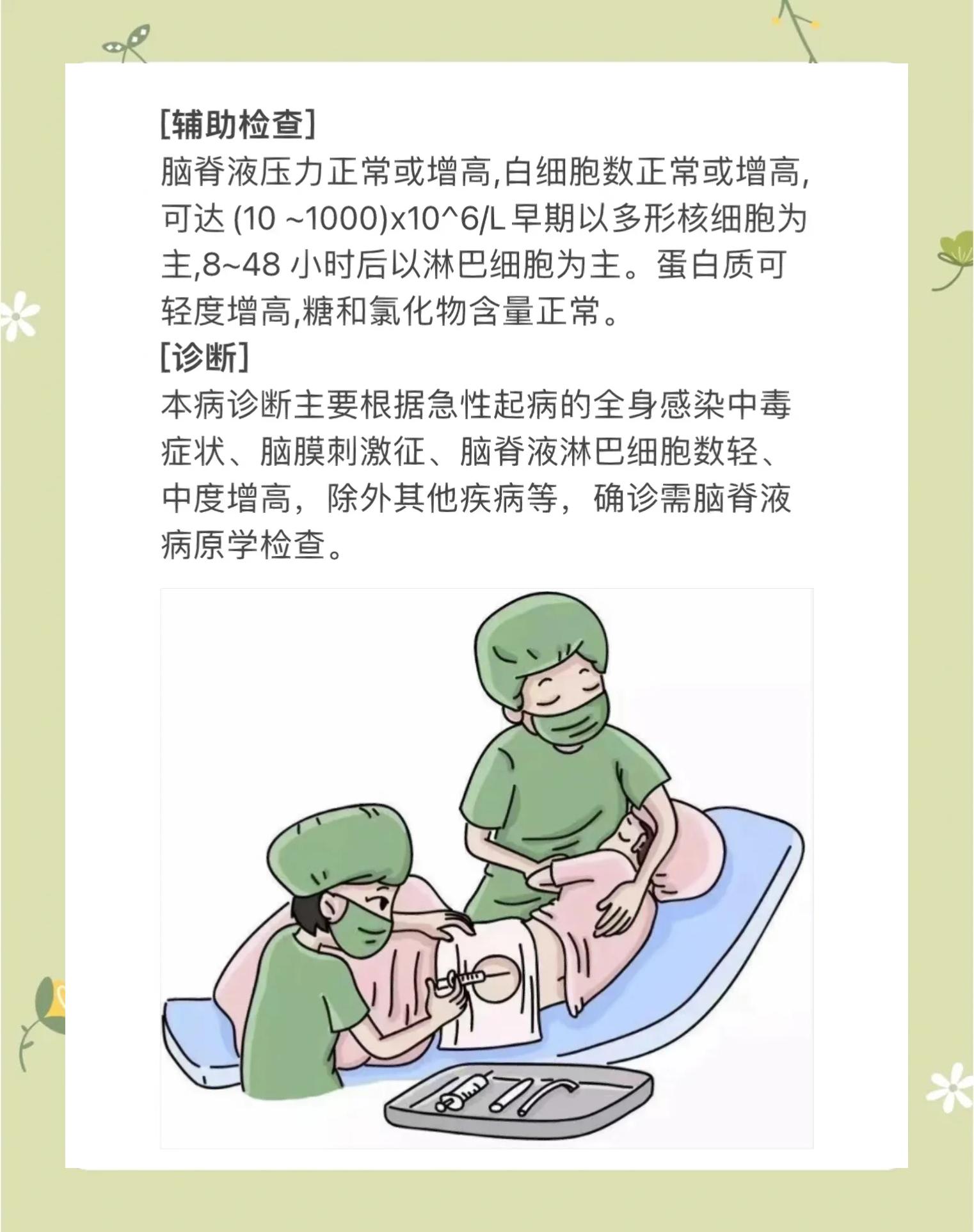 病毒性脑炎是怎么引起的呢?