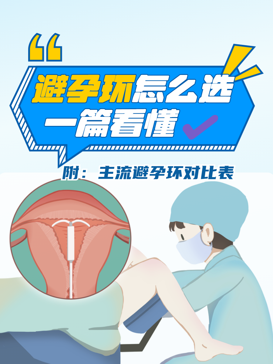 上环还能怀孕吗