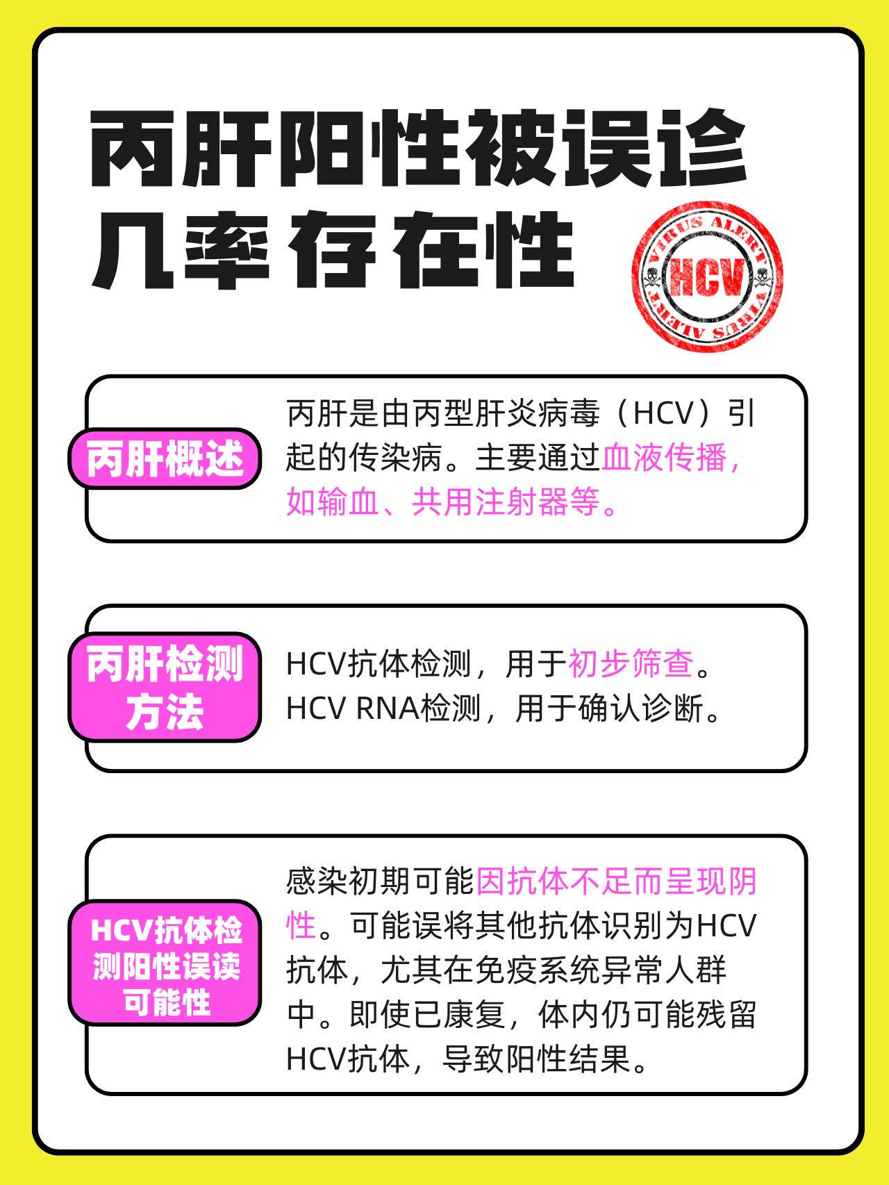 丙肝是什么病