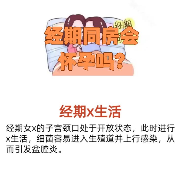 经期同房会怀孕吗?