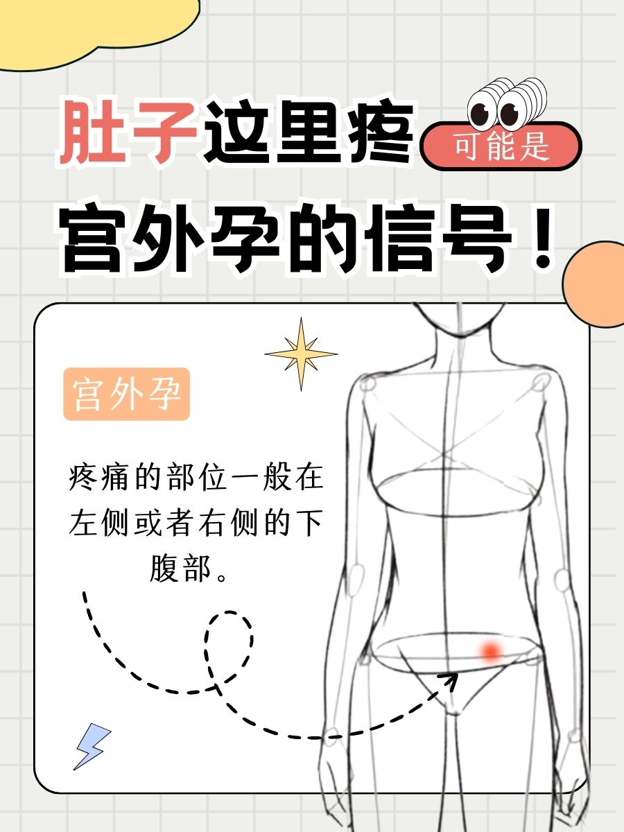 肚子右上方隐隐的疼怎么回事