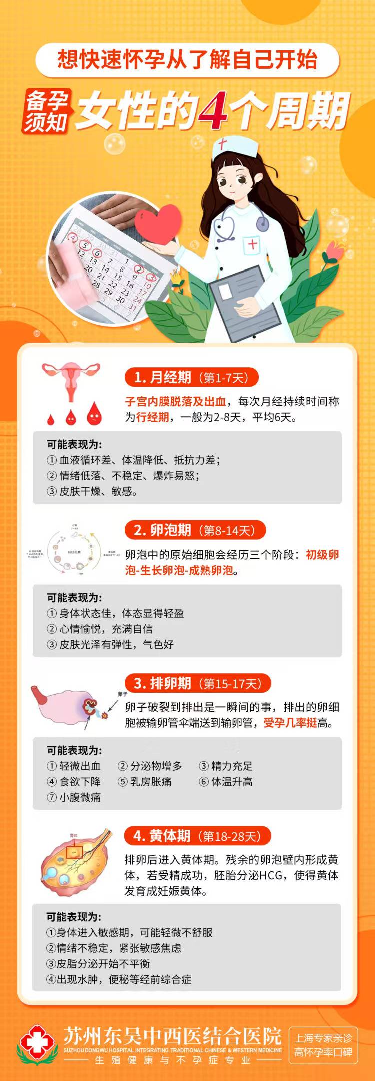 不孕不育是怎么引起的呢