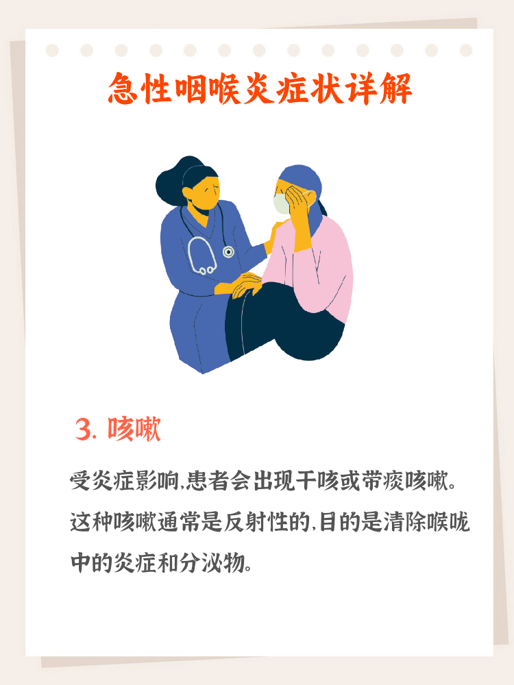 急性咽喉炎有哪些症状