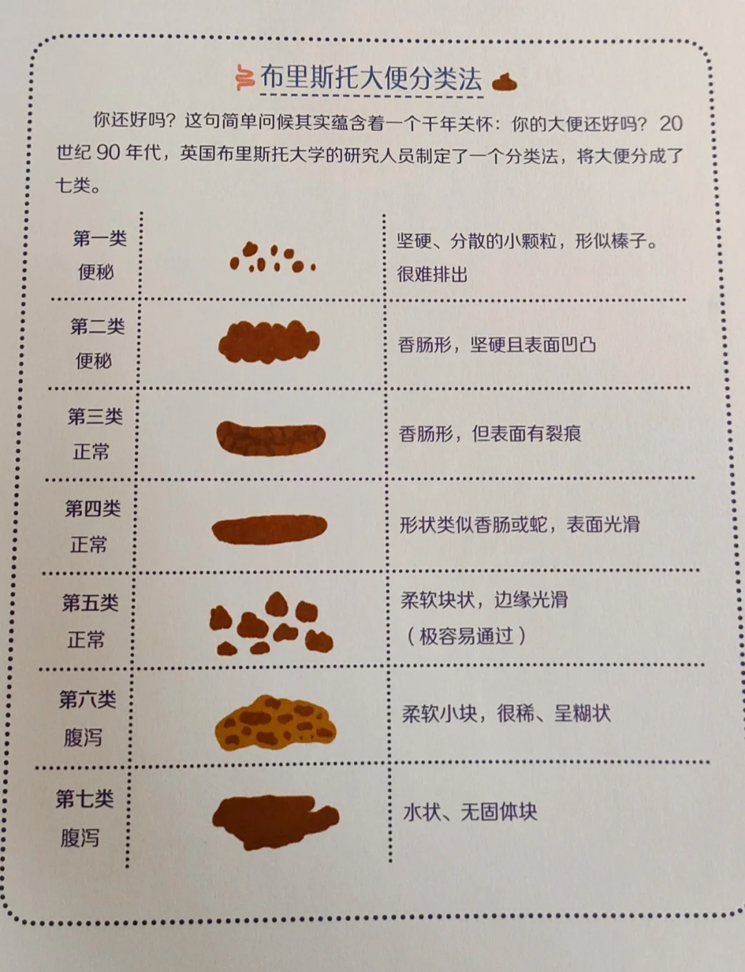 蔚昊东 第2页