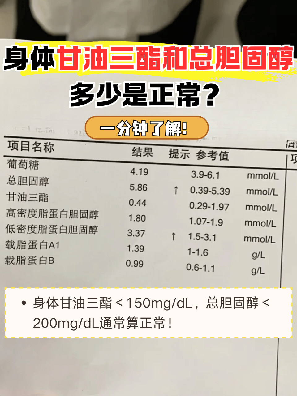 高密度脂蛋白胆固醇偏低是什么原因