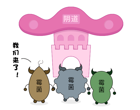 霉菌性阴炎严重吗?