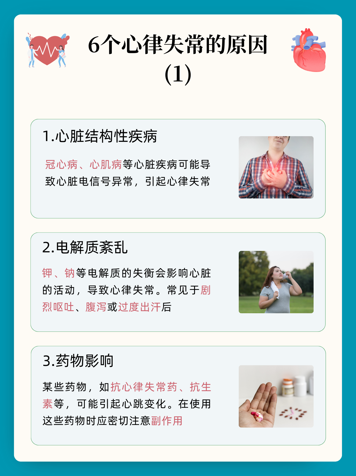 心律失常的分类