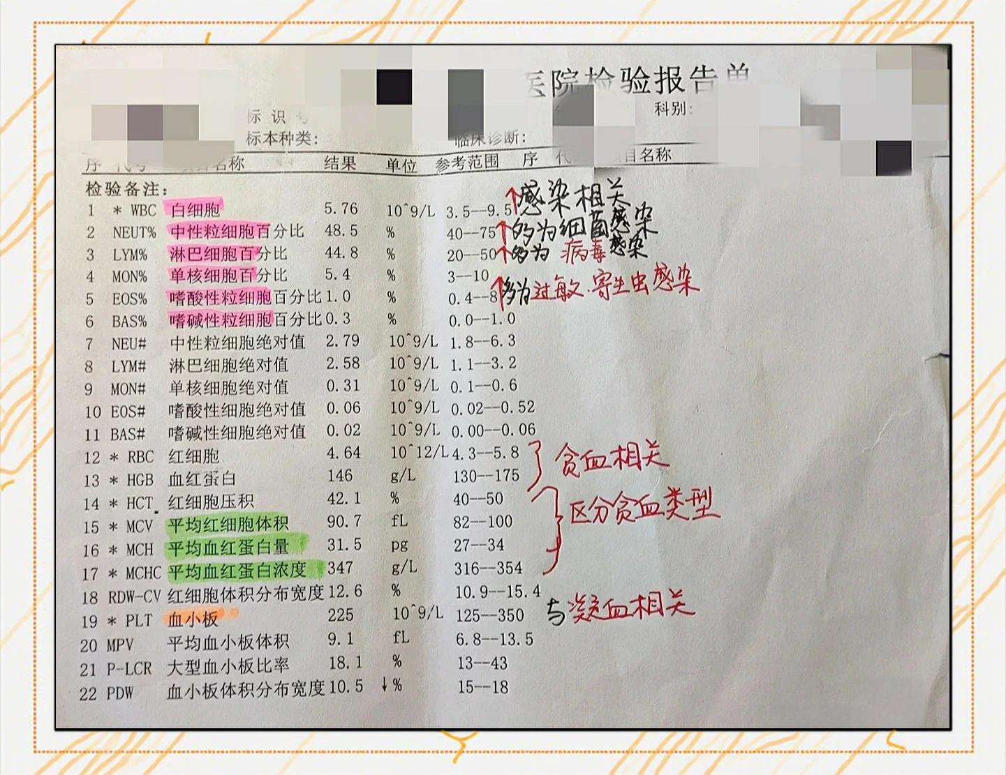 平均血红蛋白量偏高是怎么回事?