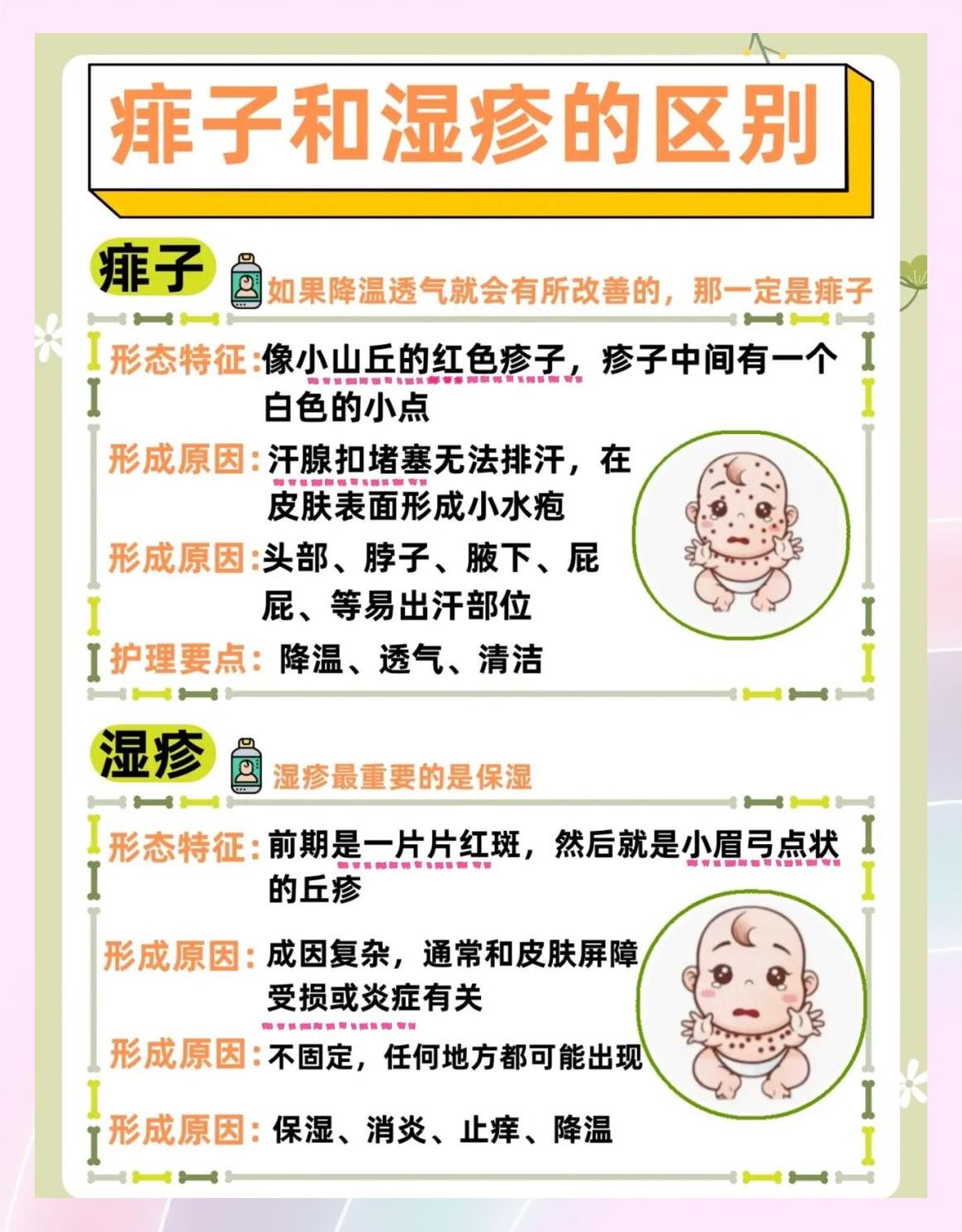 去痱子最有效的方法是什么