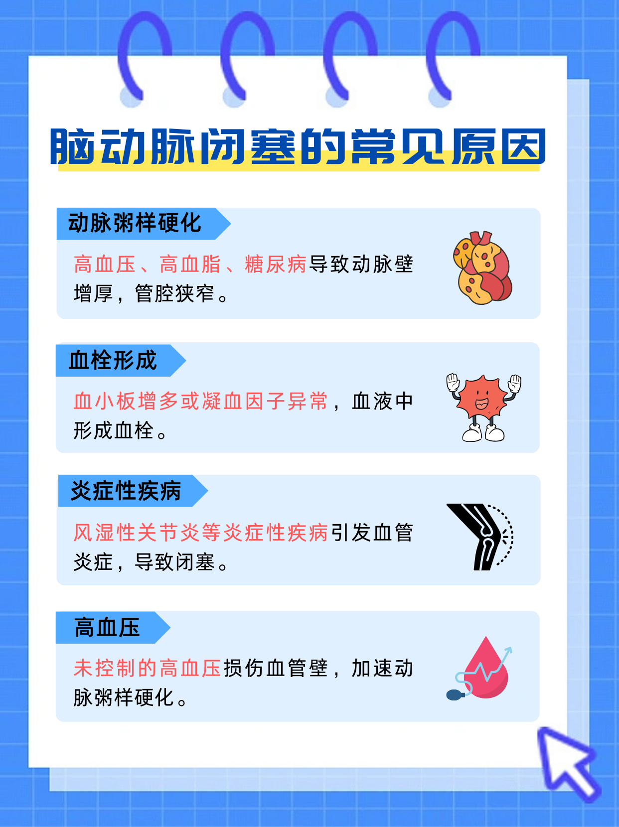 脑动脉硬化是什么疾病?