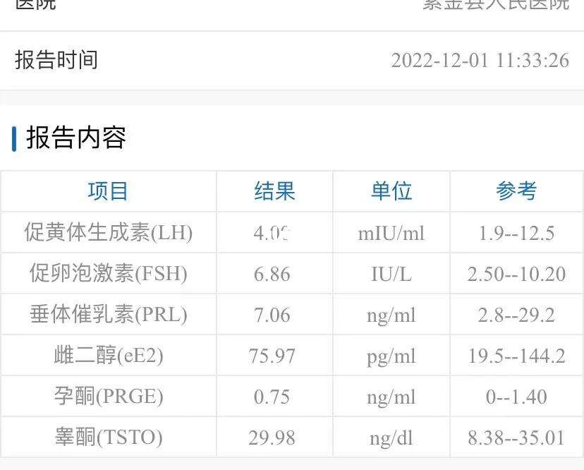激素六项检查多少钱