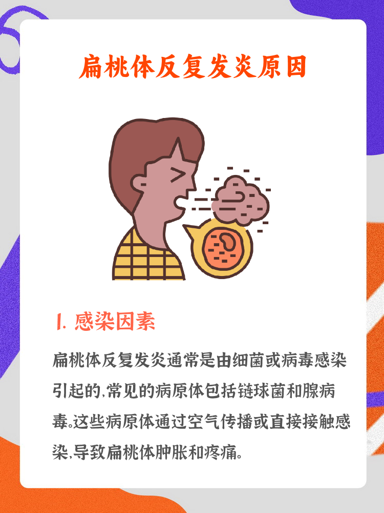 扁桃体发炎什么引起