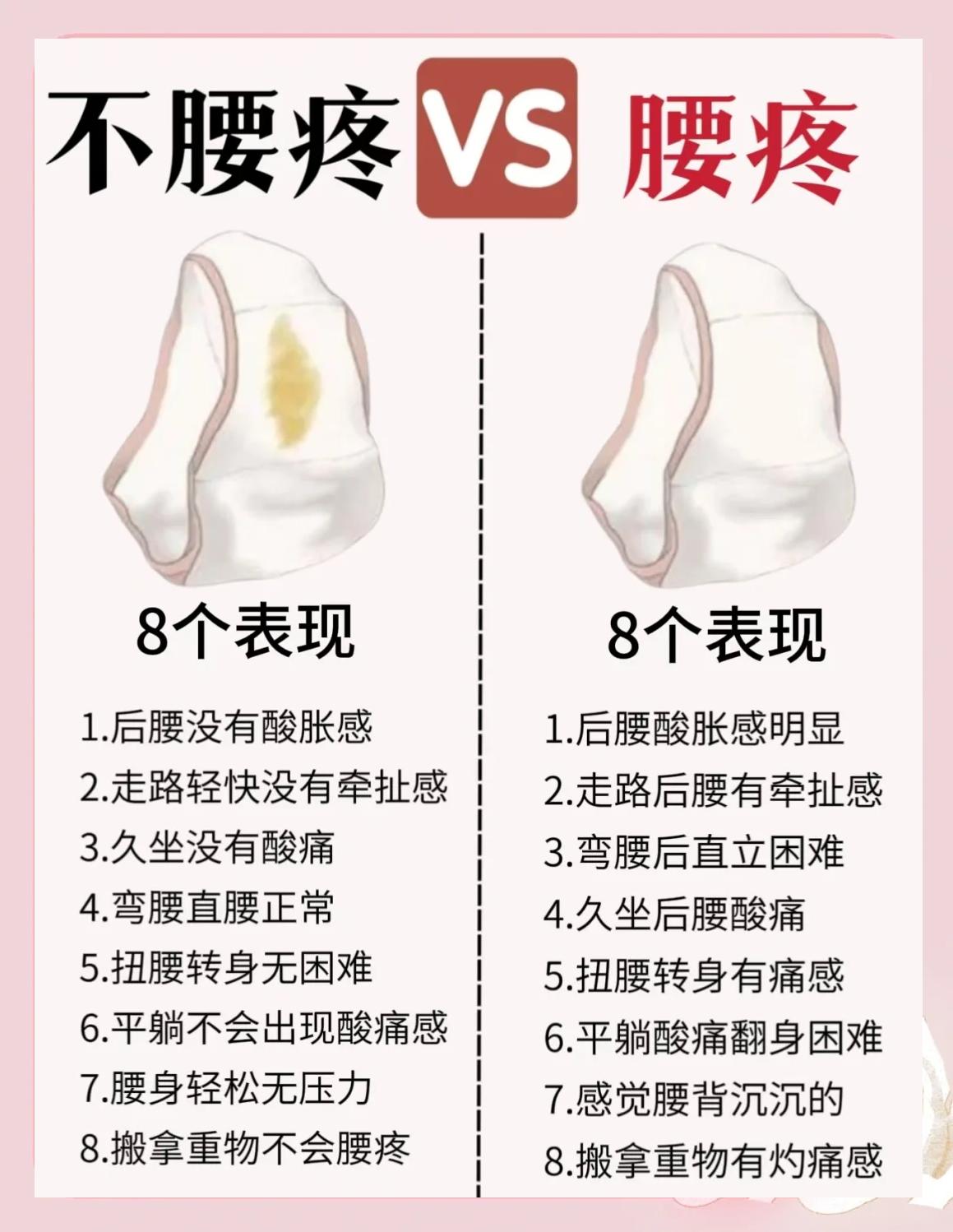 庞瑰玮 第2页