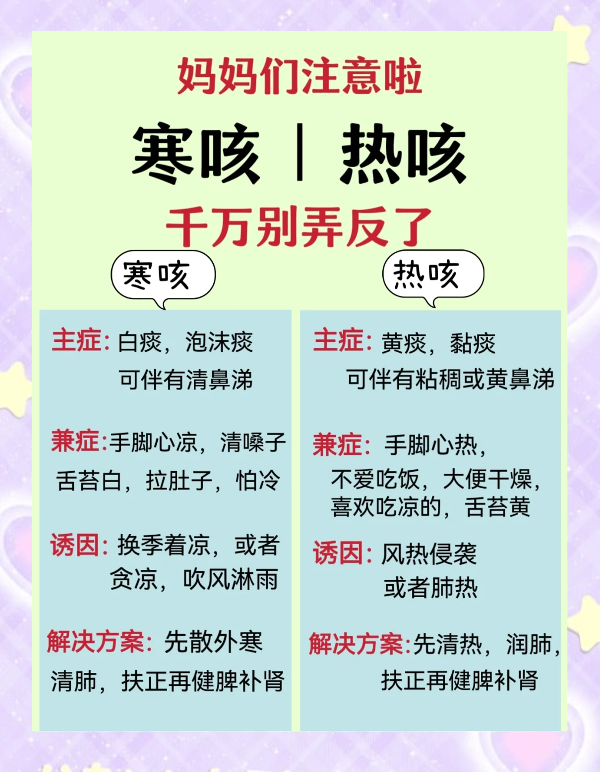 夜咳嗽是寒咳还是热咳?