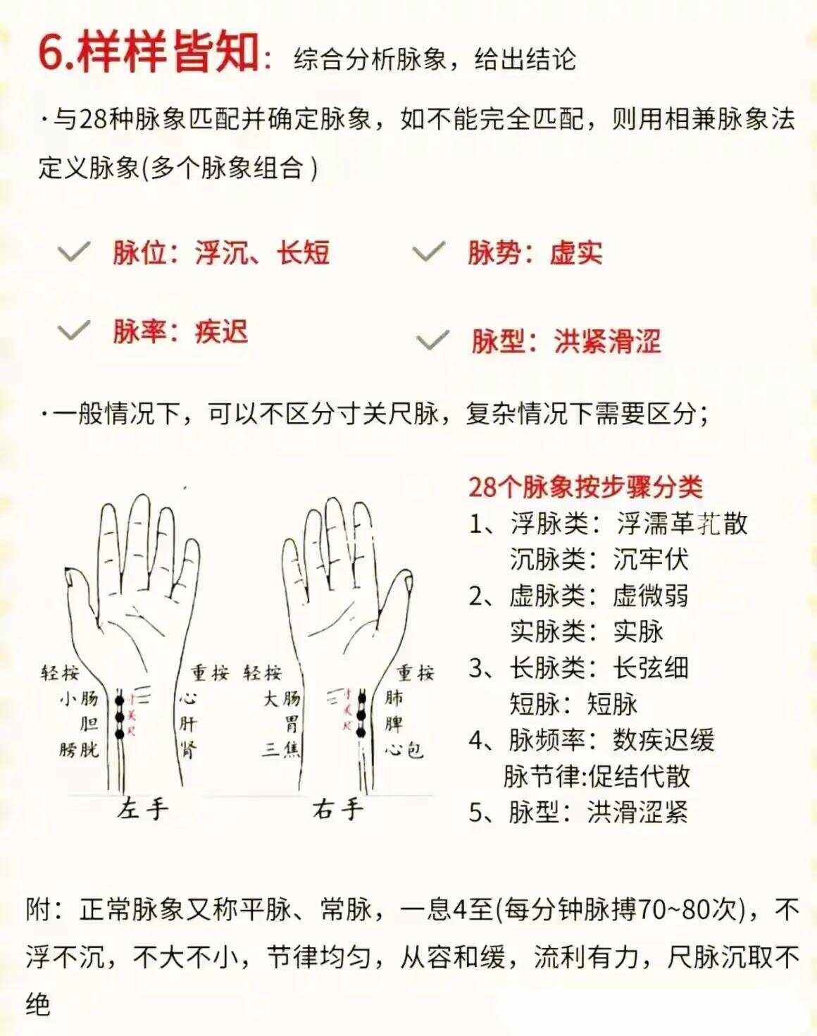 脉压怎么算