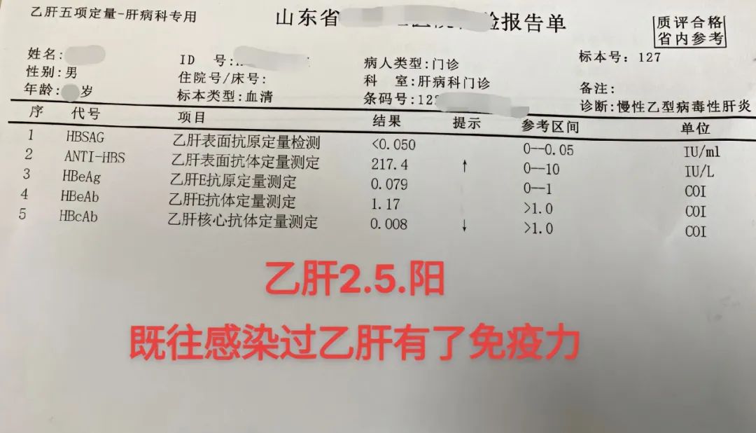 乙肝两对半检查