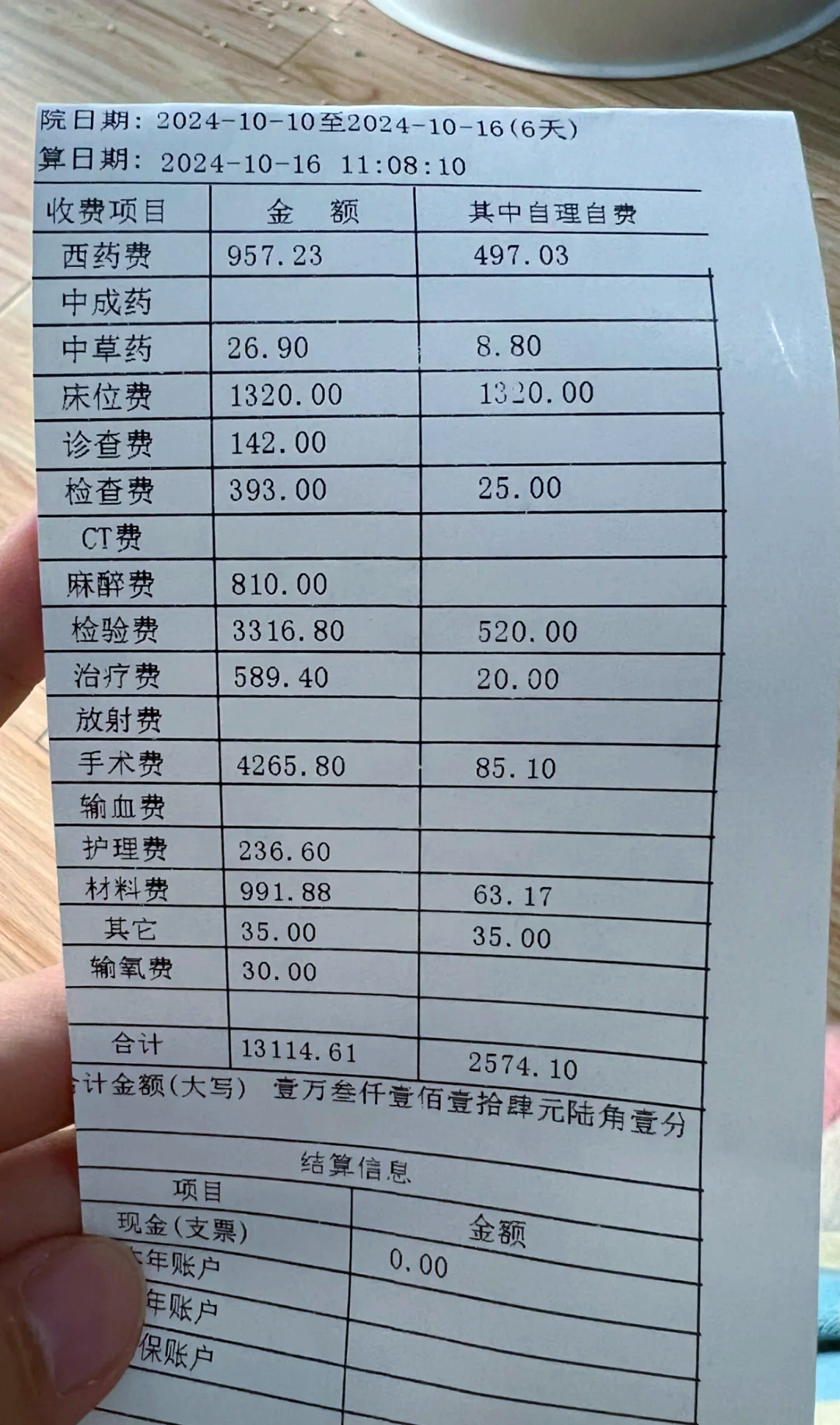 微创宫外孕手术费用