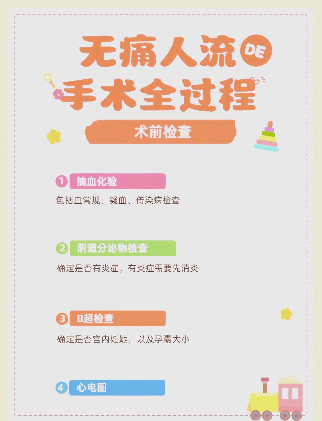 无痛人流手术要多久