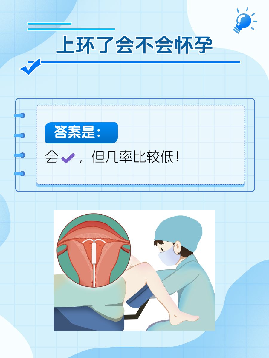 取环后马上怀孕的害处
