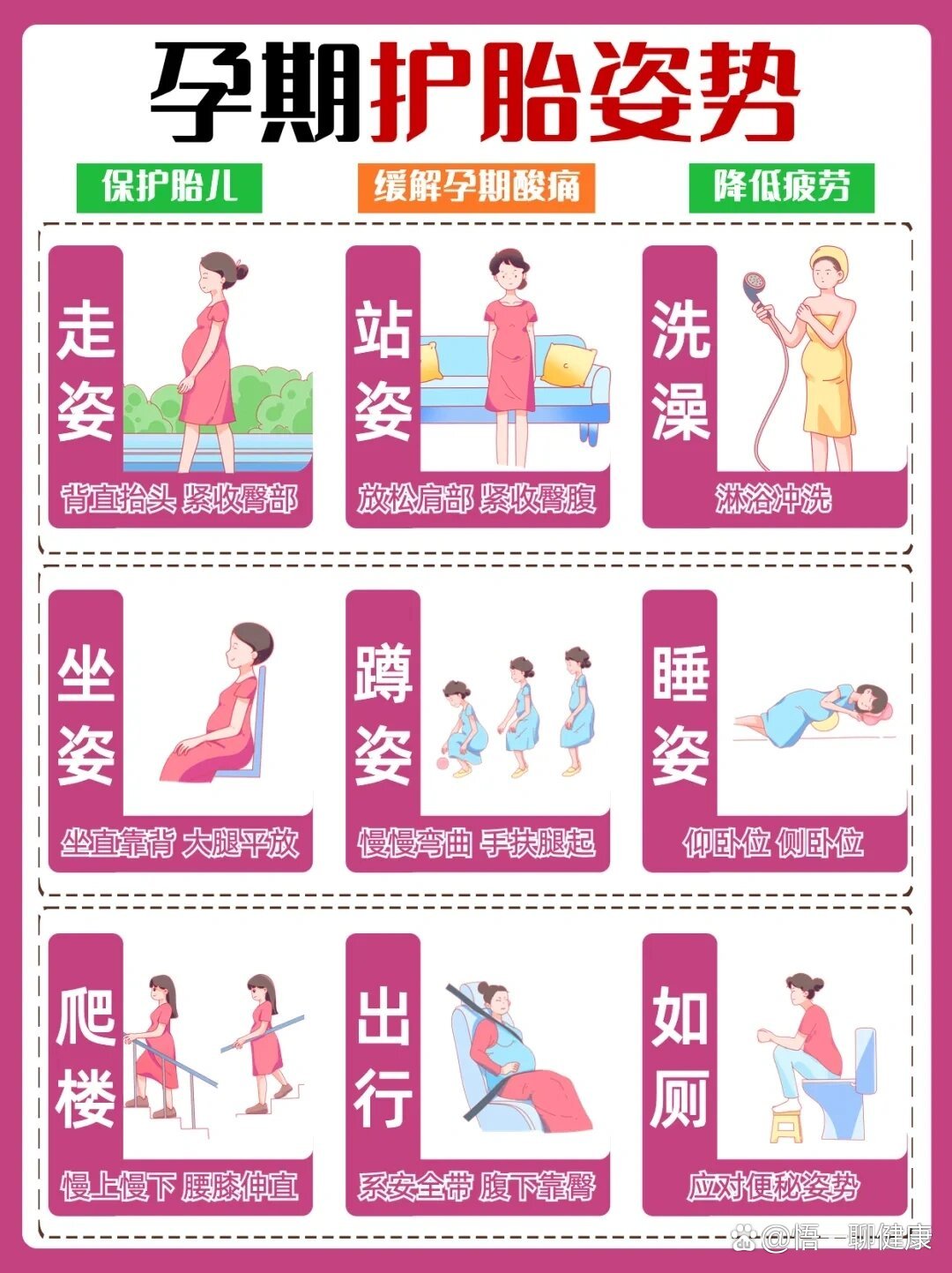用什么姿势更容易怀孕