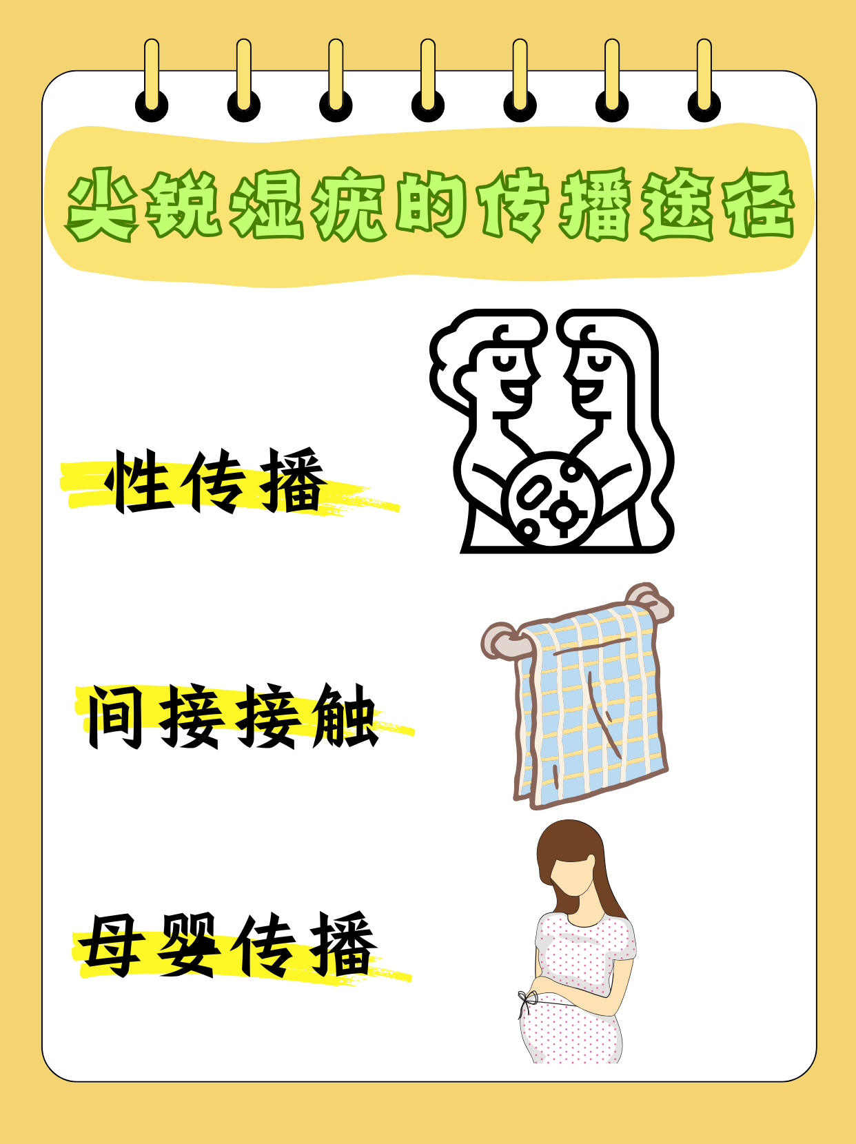 湿疣是怎么引起的
