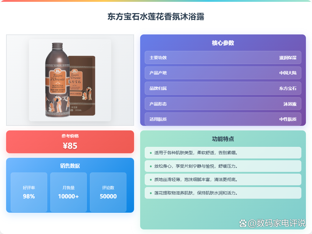东方宝石沐浴乳有谁用过吗?怎么样?