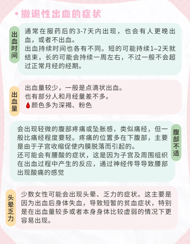 吃了避孕药一般月经会推迟多久?