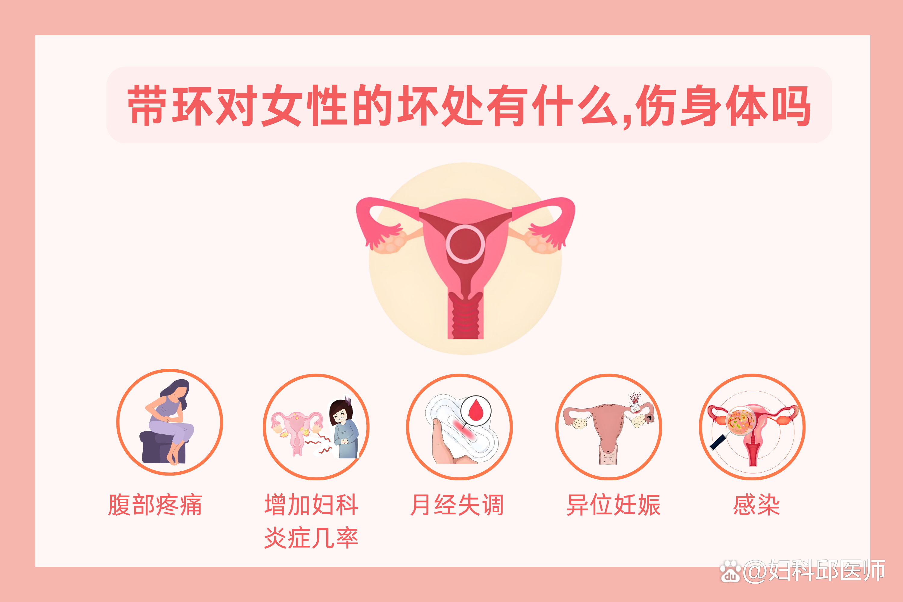 女人上环对身体的危害