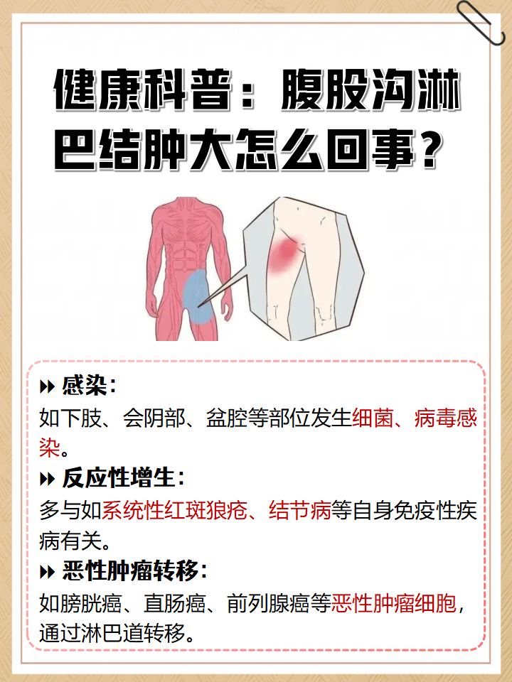坏死性淋巴结炎是怎么引起的?