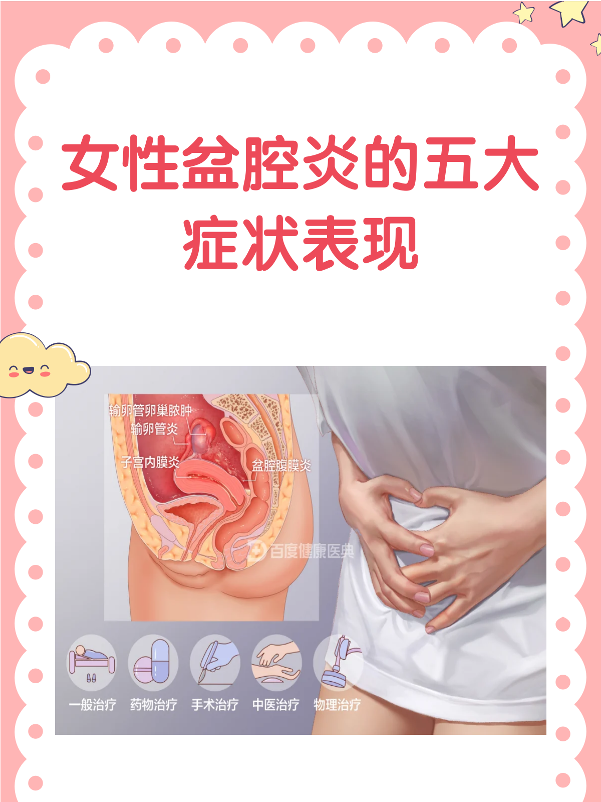 急性盆腔炎有什么症状表现