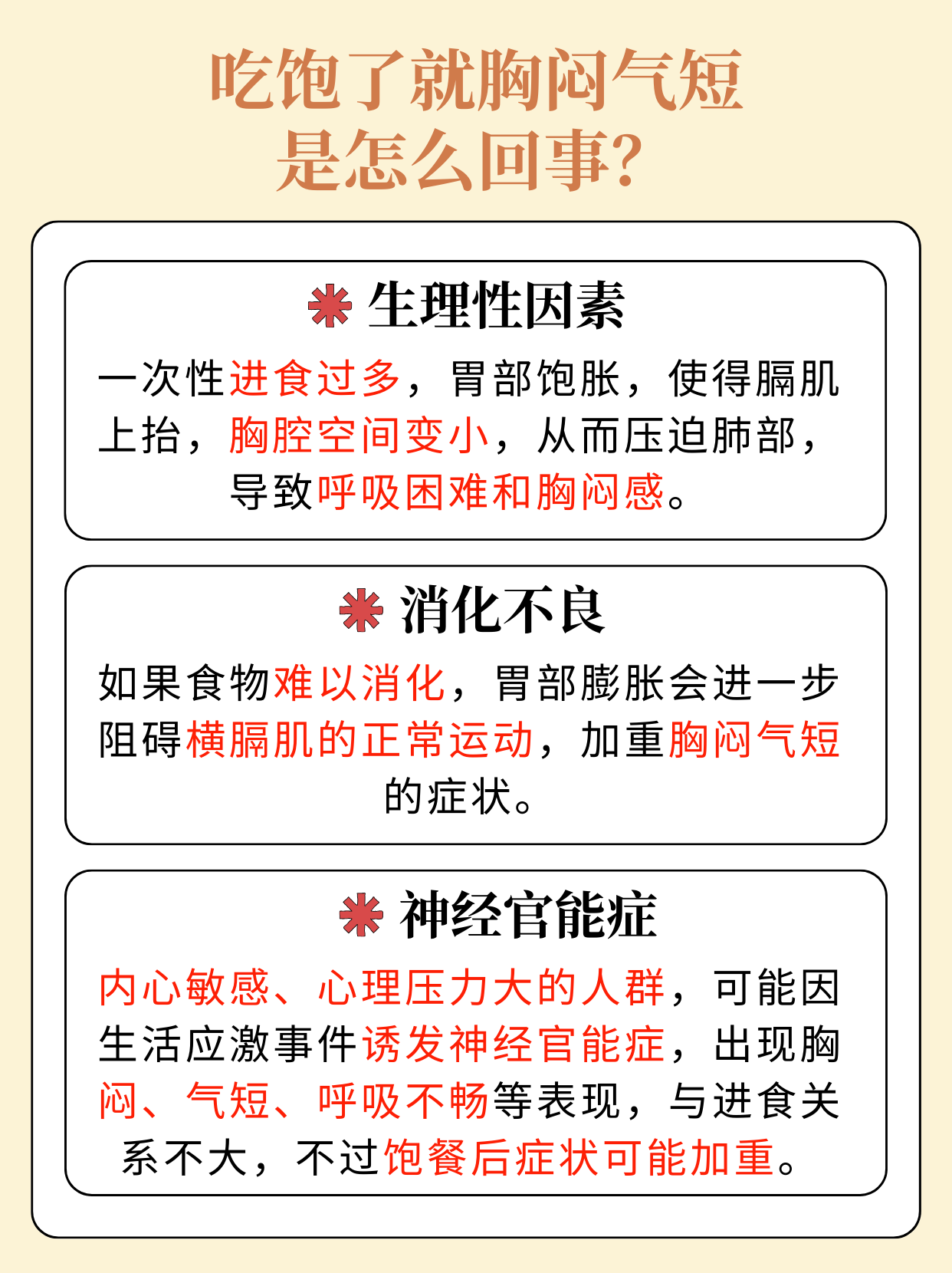 气短胸闷是怎么回事