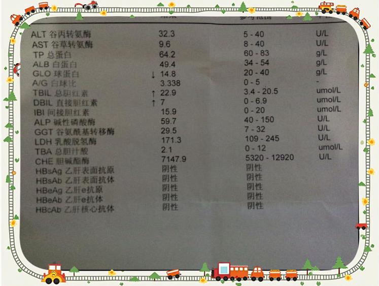 小三阳的指标