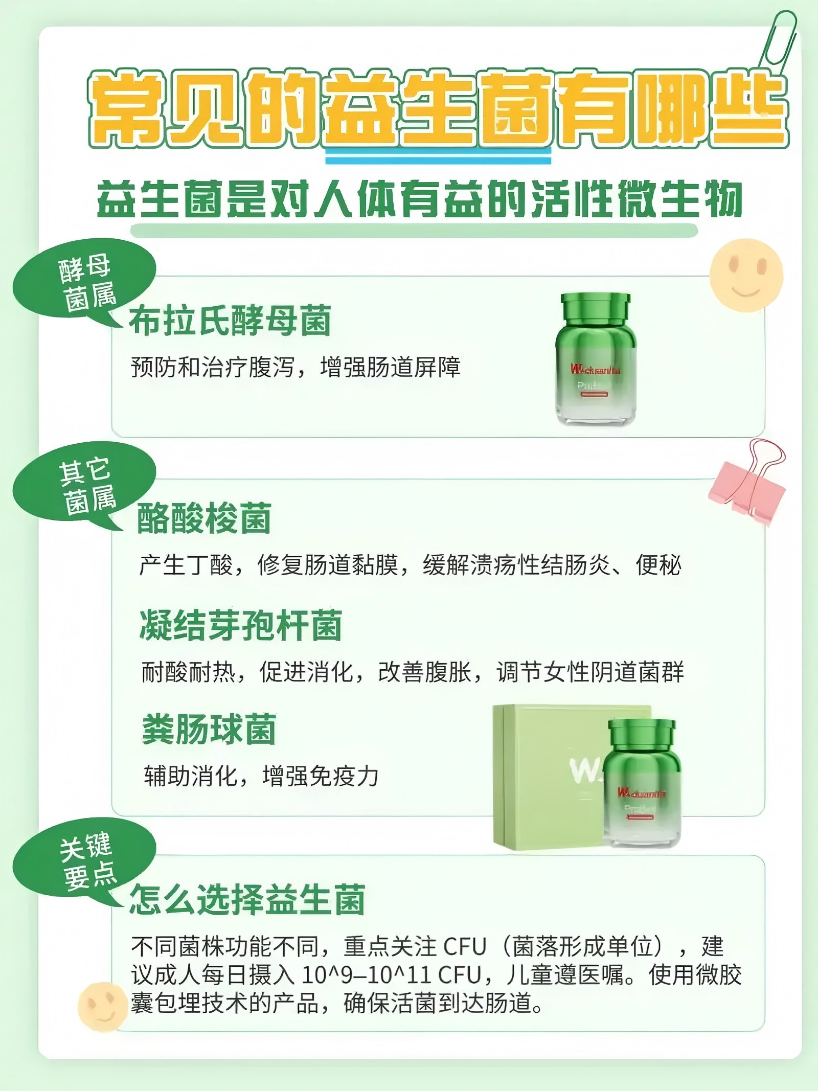益生菌可以减肥吗?