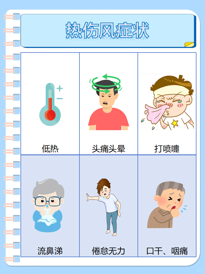 小孩热伤风怎么办