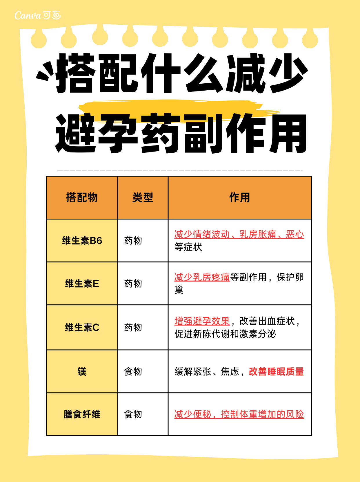 蛮琲 第2页