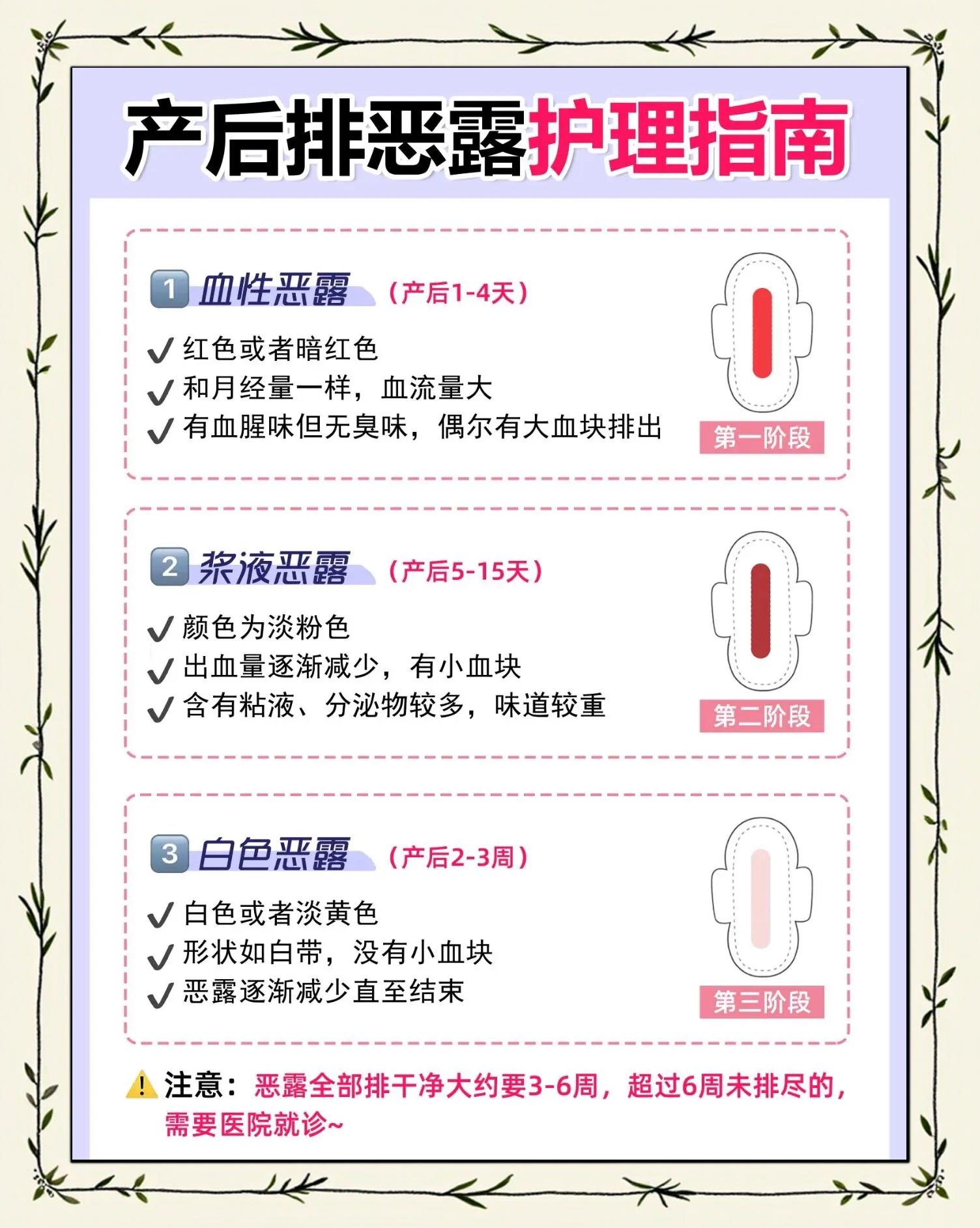 42天恶露不干净怎么办