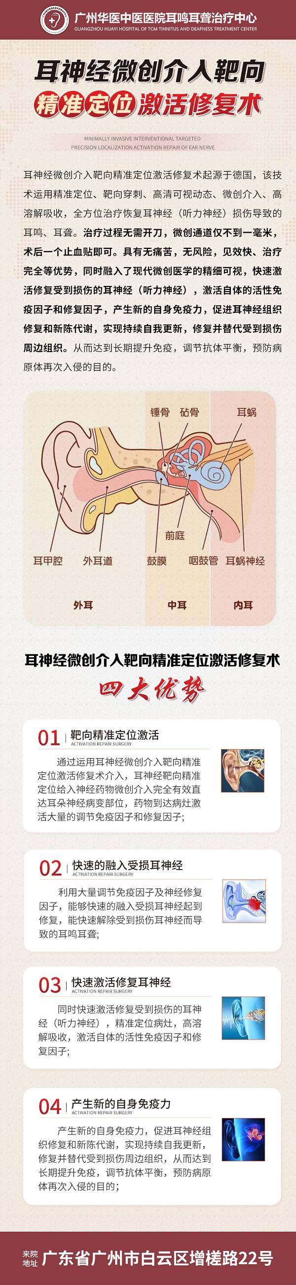 耳聋能治好吗